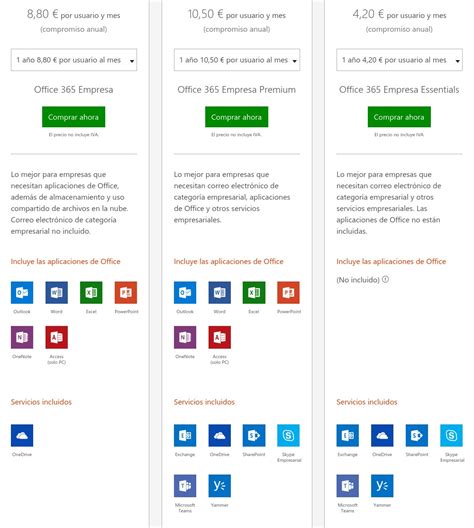 comparar productos office 365.
